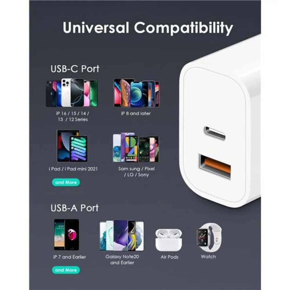 [4 Pack] USB C Charger Block Fast Charging Multiport Adpater [PD 20W USB-C & QC